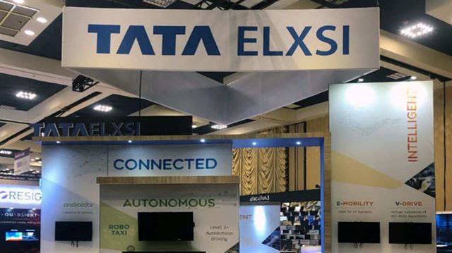 Tata Elxsi શેર ભાવ ઇતિહાસ