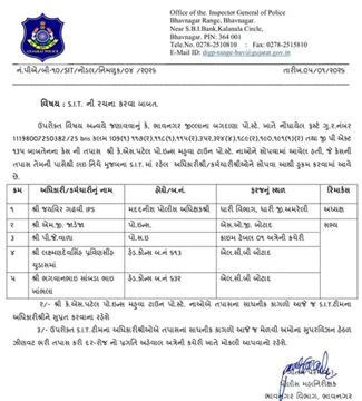 બગદાણા કેસમાં SITની રચના કરવામાં આવી