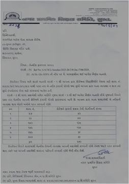 બાળકોનો વિચાર કર્યા વિના જ બેન્ચો કોલેજમાં મોકલી દેવાઈ: